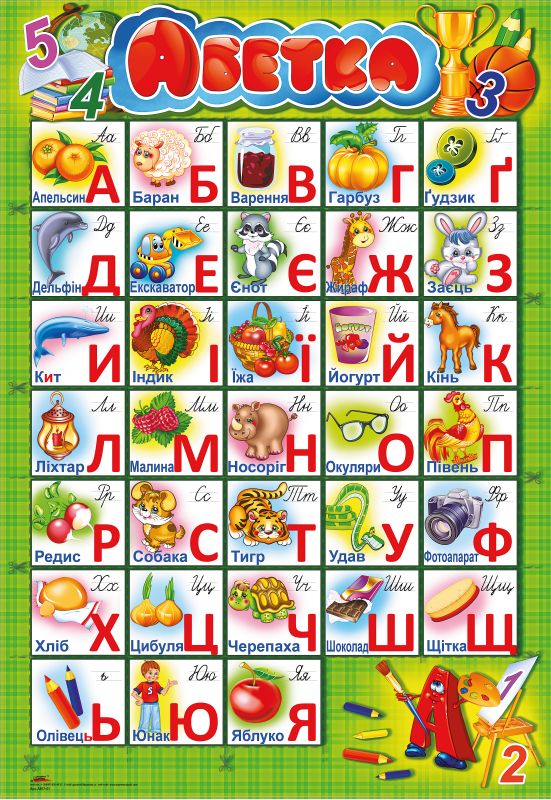 Плакат Абетка