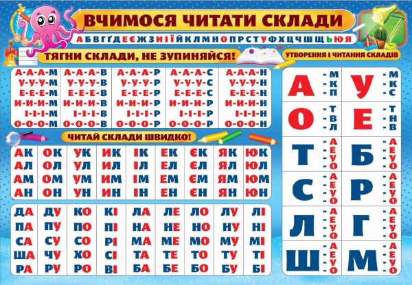 Плакат Вчимося читати склади